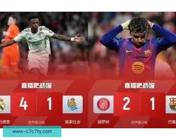 皇马八连胜超越巴萨登顶西甲榜首 皇马八连胜超越巴萨登顶西甲榜首